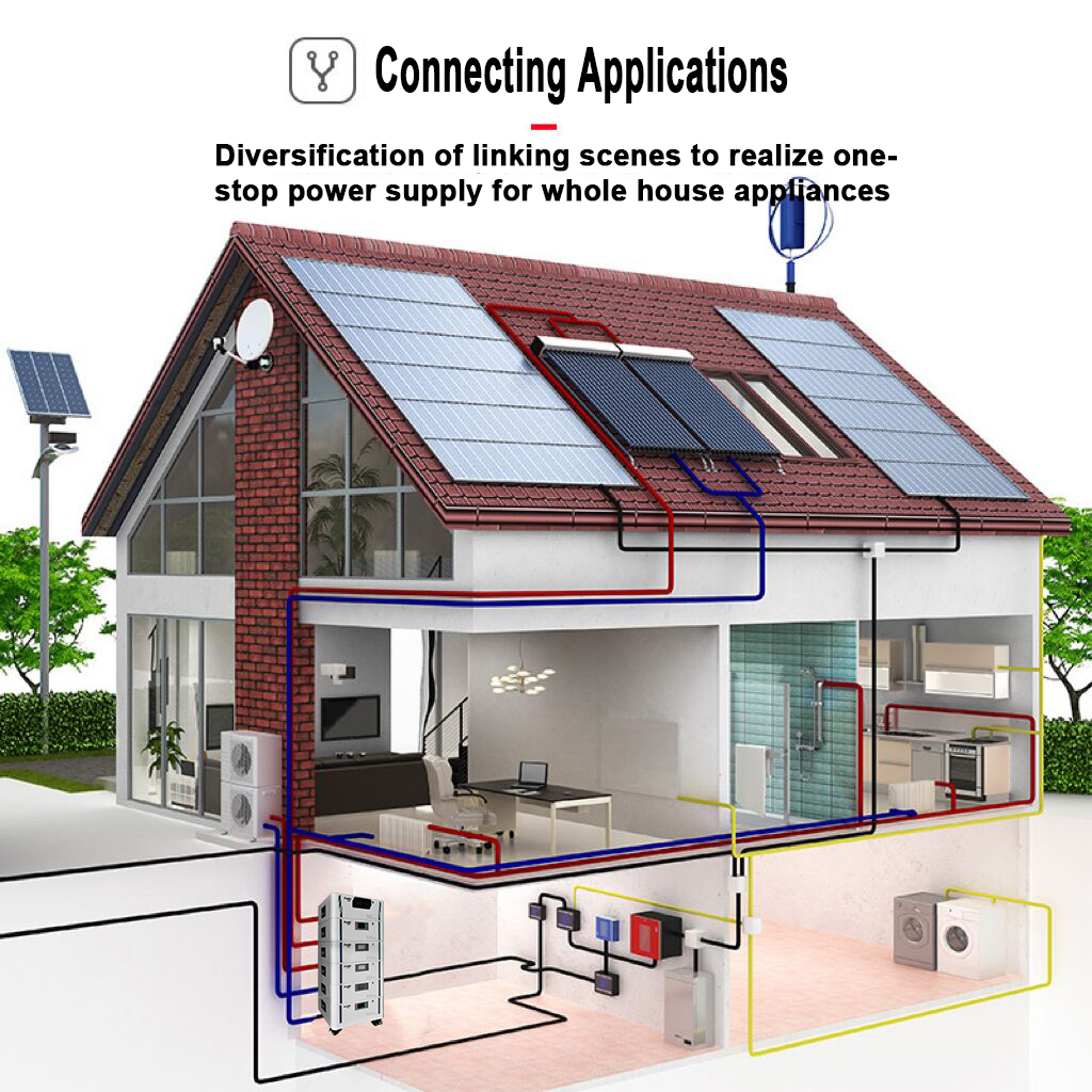Stacked home energy storage system
