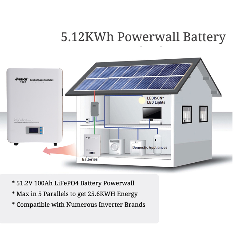 wall mounted battery home energy storage power wall battery