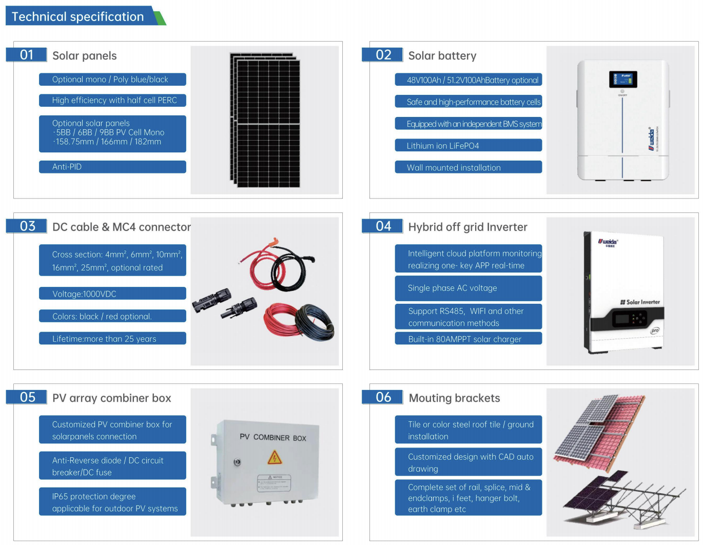 5KW HYBRID SOLAR SYSTEM