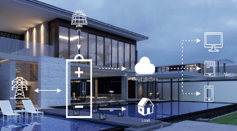 solar battery storage