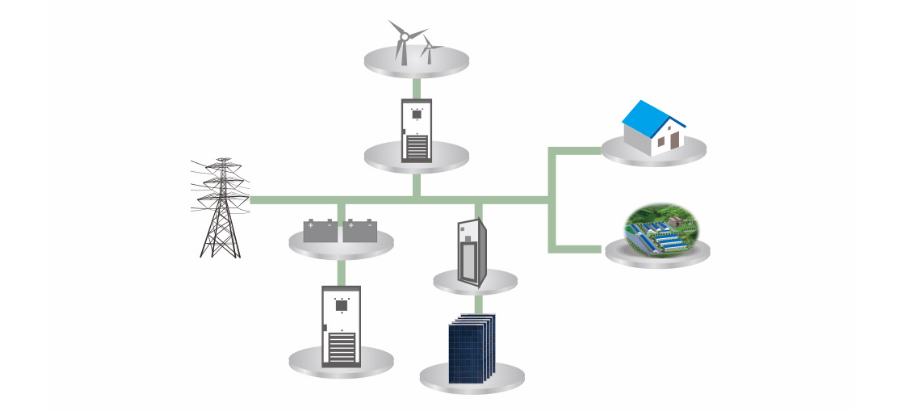 battery energy storage system