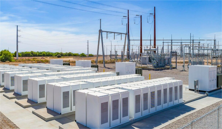 Energy Storage Market Analysis