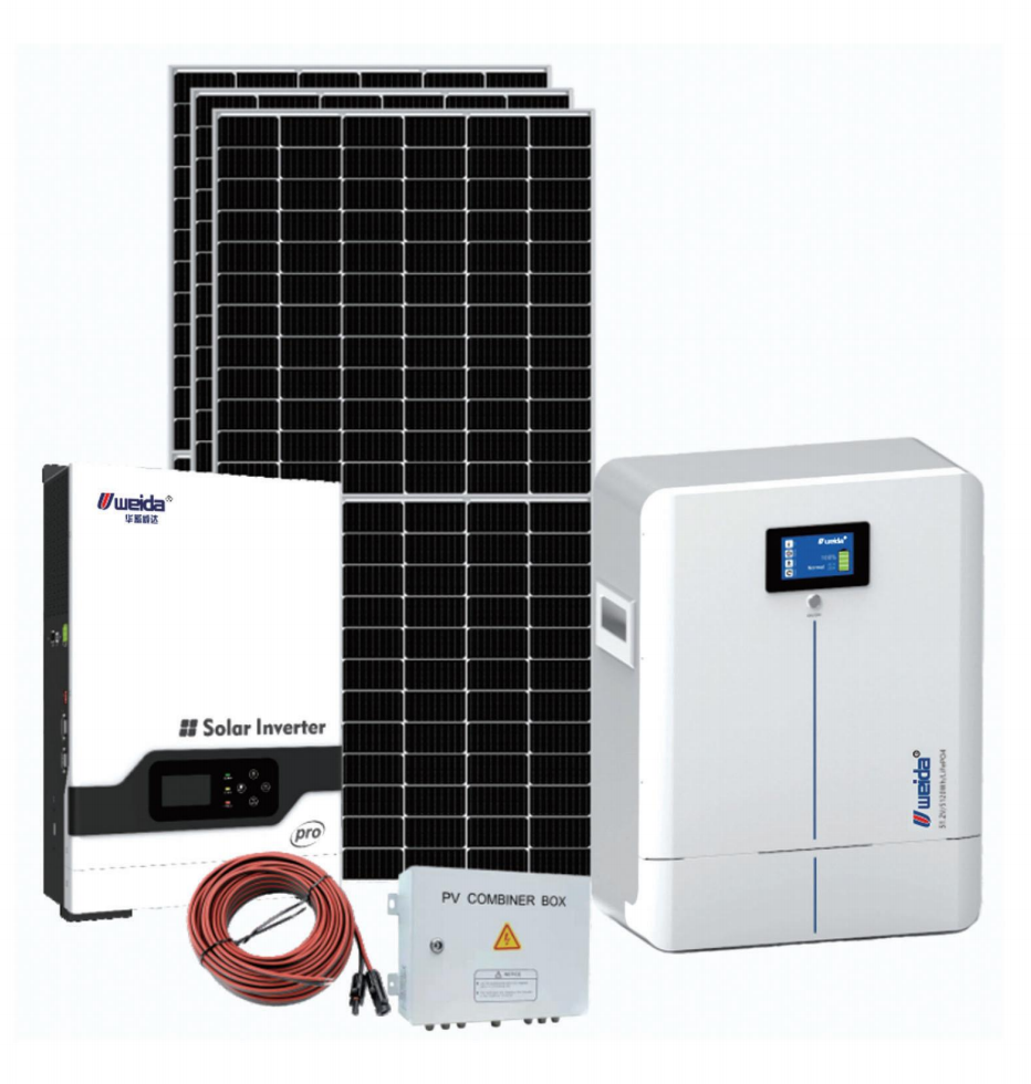 Analysis of the European Home Energy Storage Market