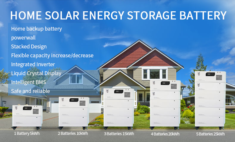 solar battery cost