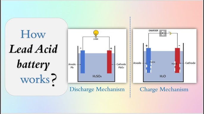 acid in lead acid battery