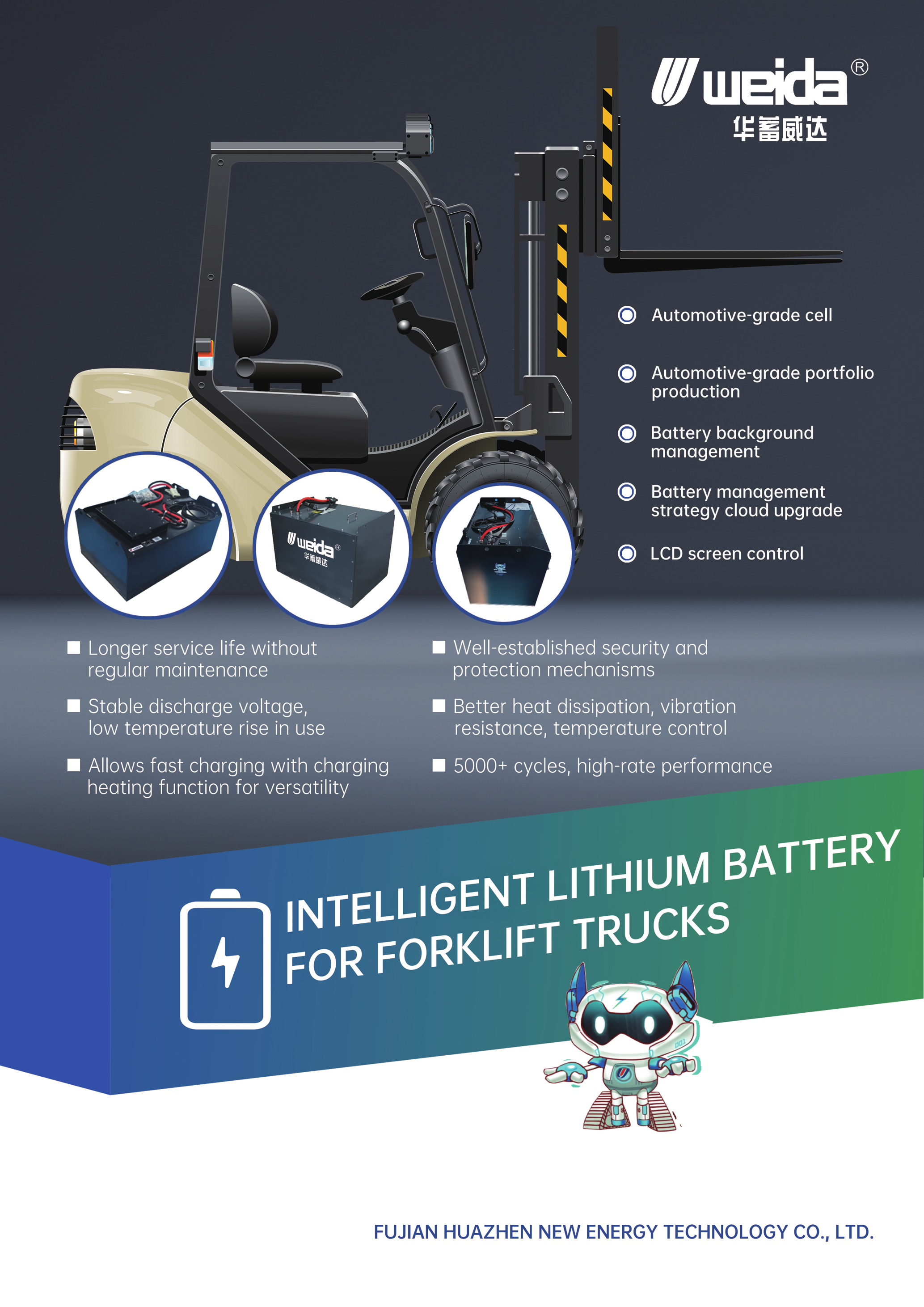 Bateria de lítio inteligente para empilhadeiras