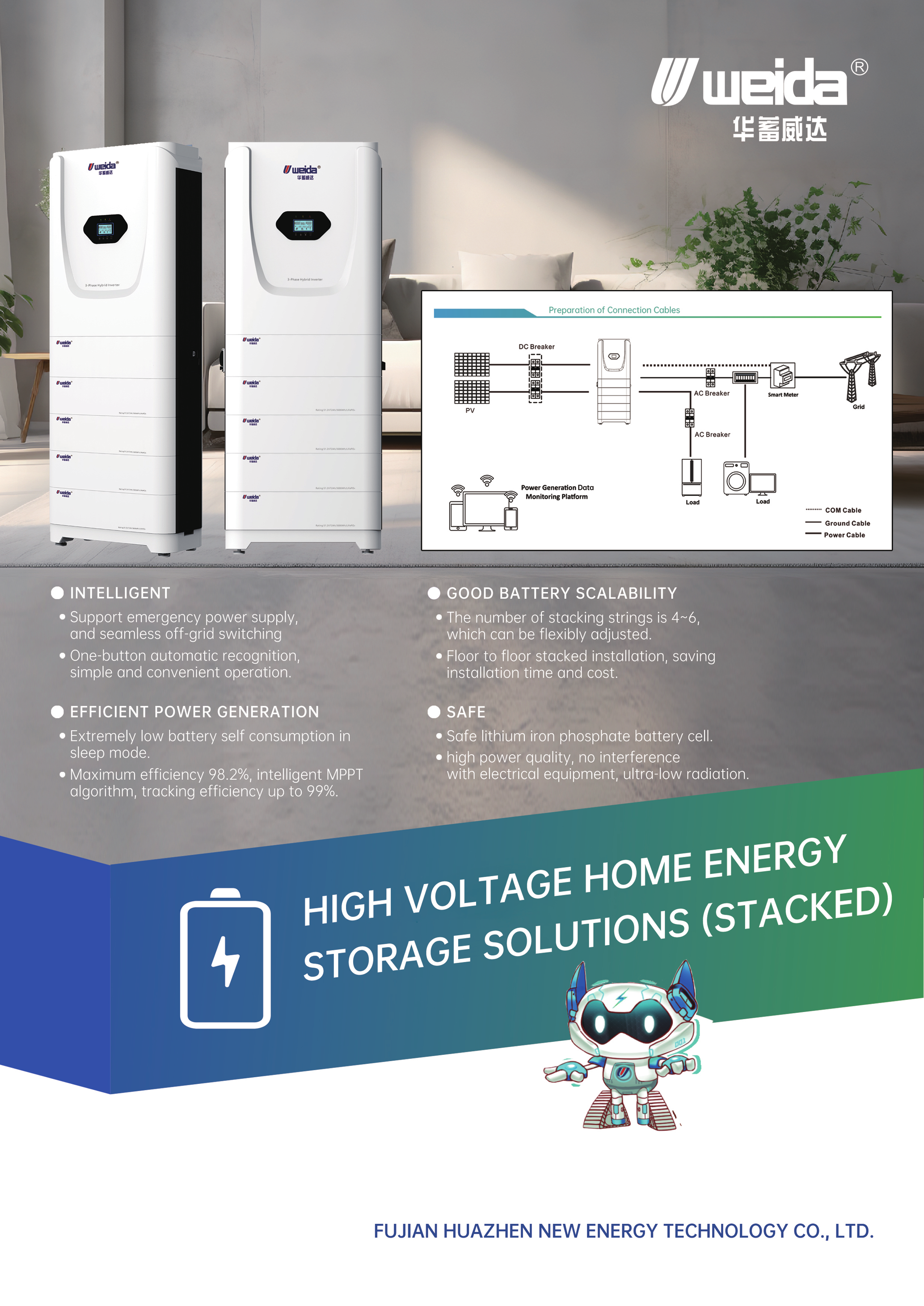 High Voltage Home Energy Storage Solution (Stacked)