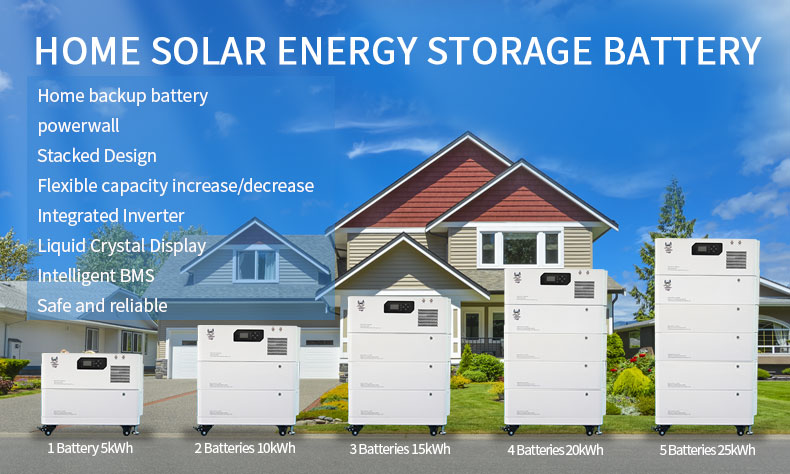 solar battery cost