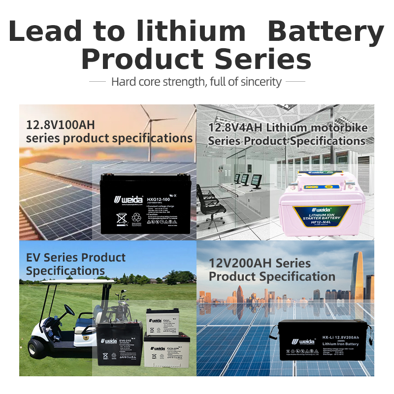 lithium ion battery