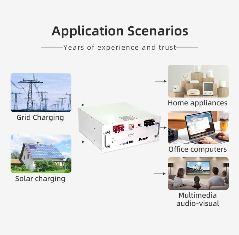 energy storage module