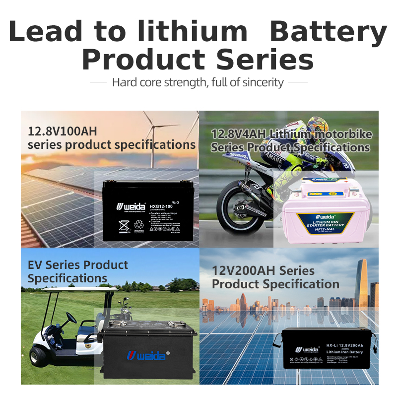 lithium ion battery