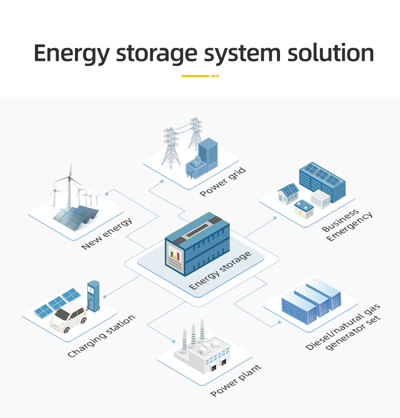 100kw-241kwh