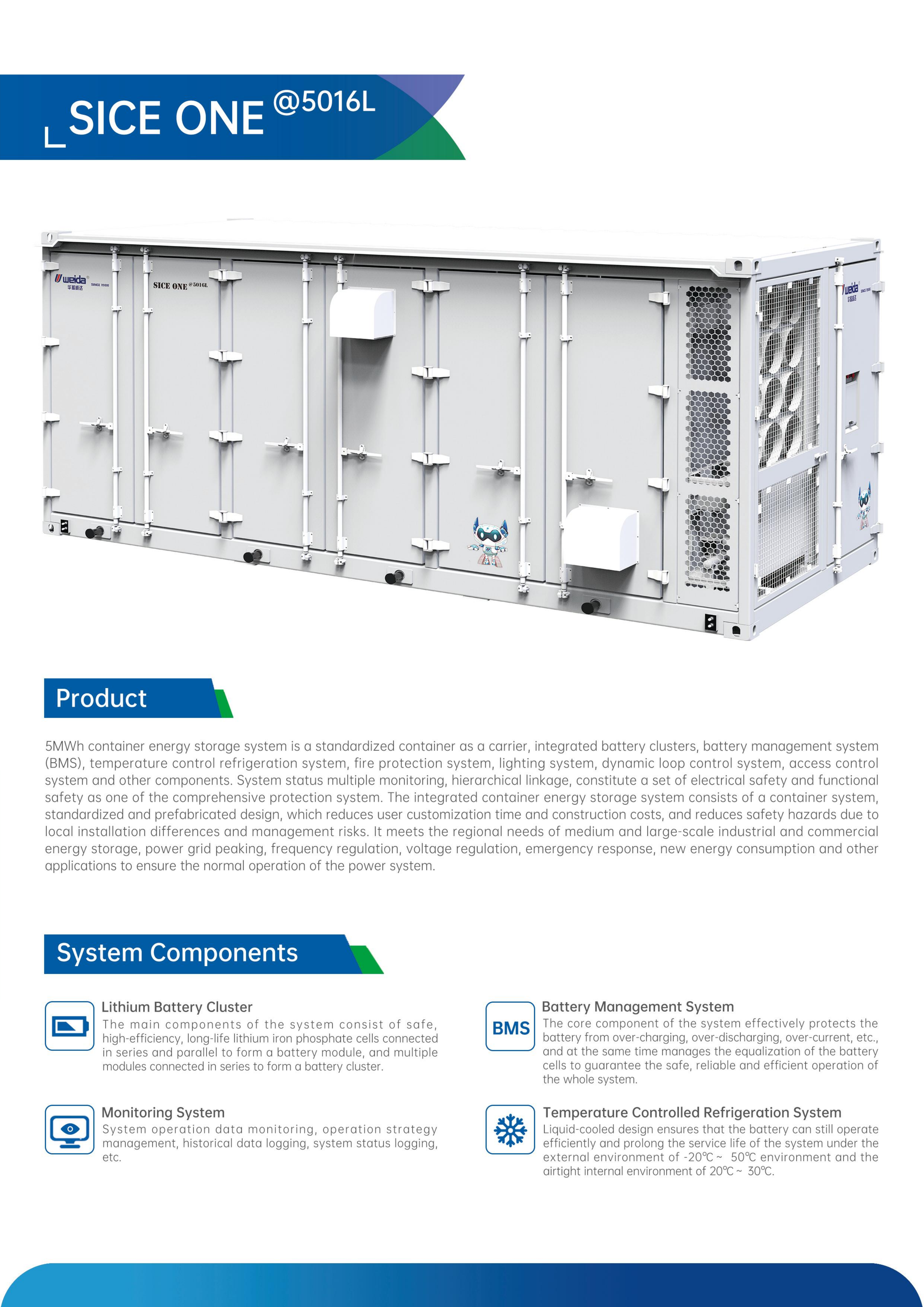 Integrated container energy storage system