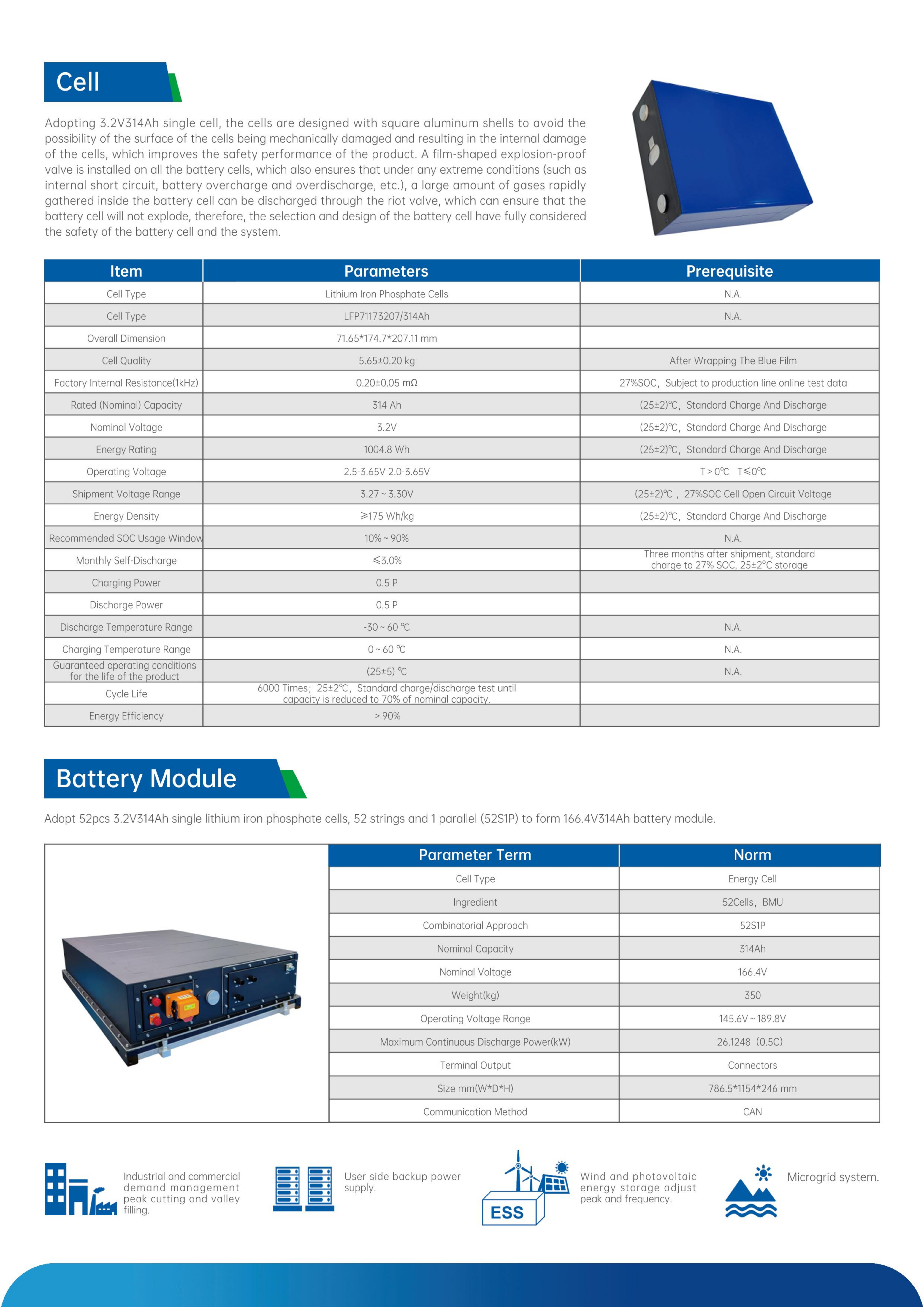 5mwh energy storage system