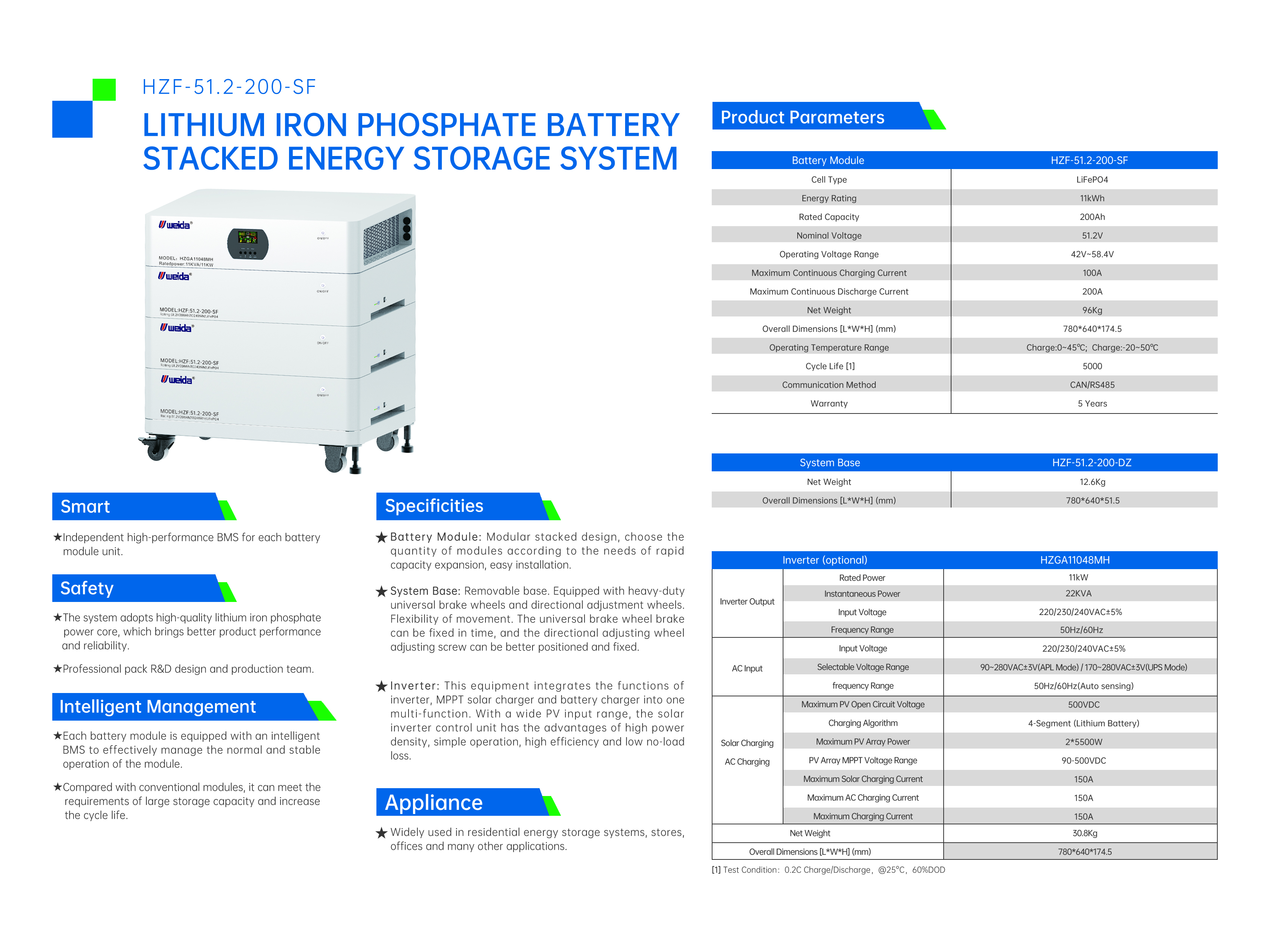 stacked battery