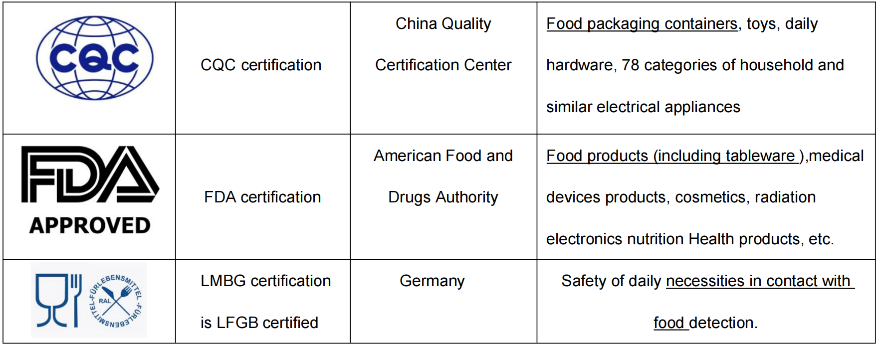 bamboo processing industry