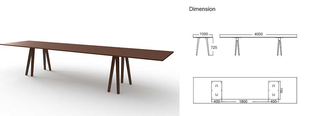 community table