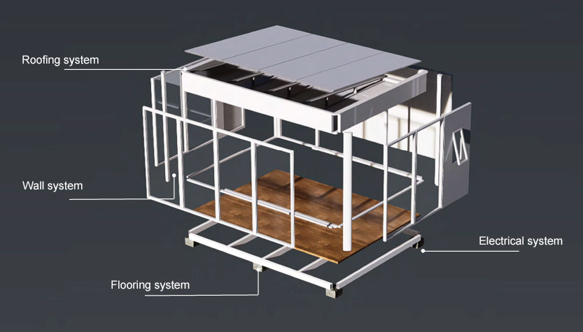 apple cabin container