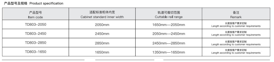 inline sliding door fittings