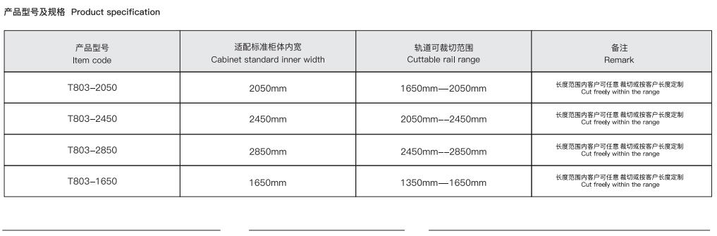 inline sliding door hardware