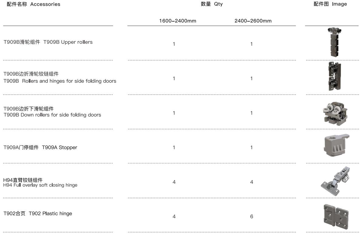 sliding folding moveable walls fittings for furniture