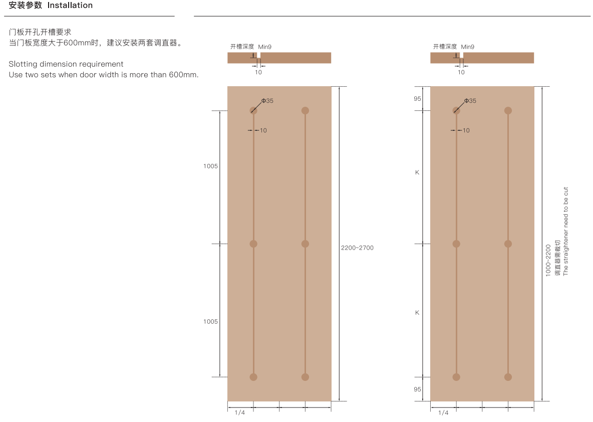 wardrobe sliding door alignment