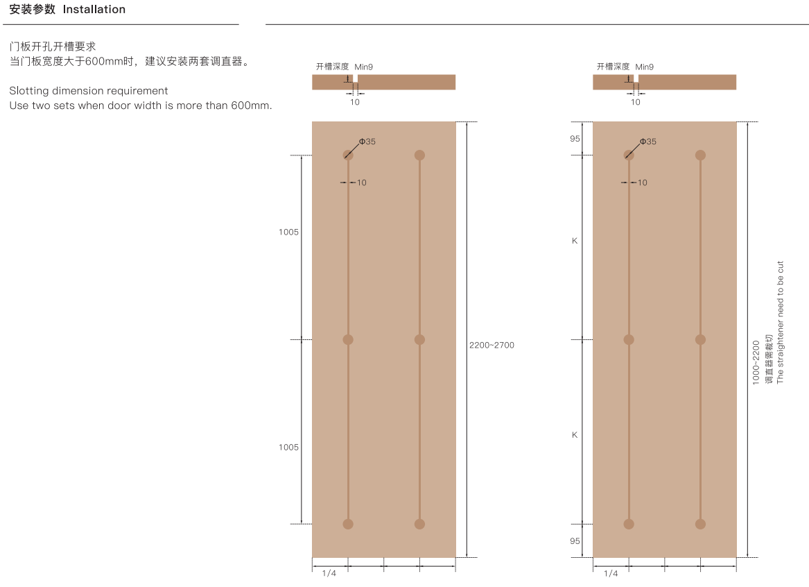 wardrobe door alignment