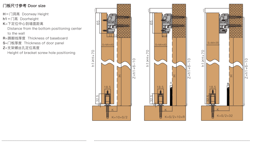 sliding door fitting