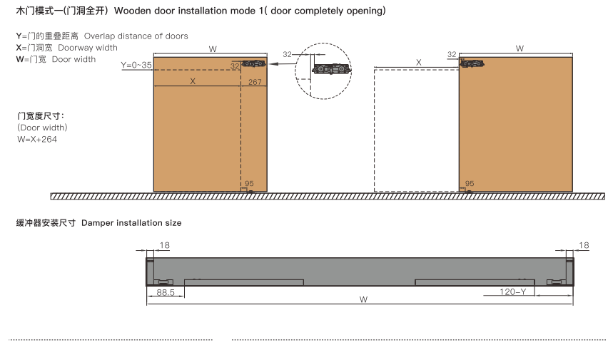 sliding door fitting