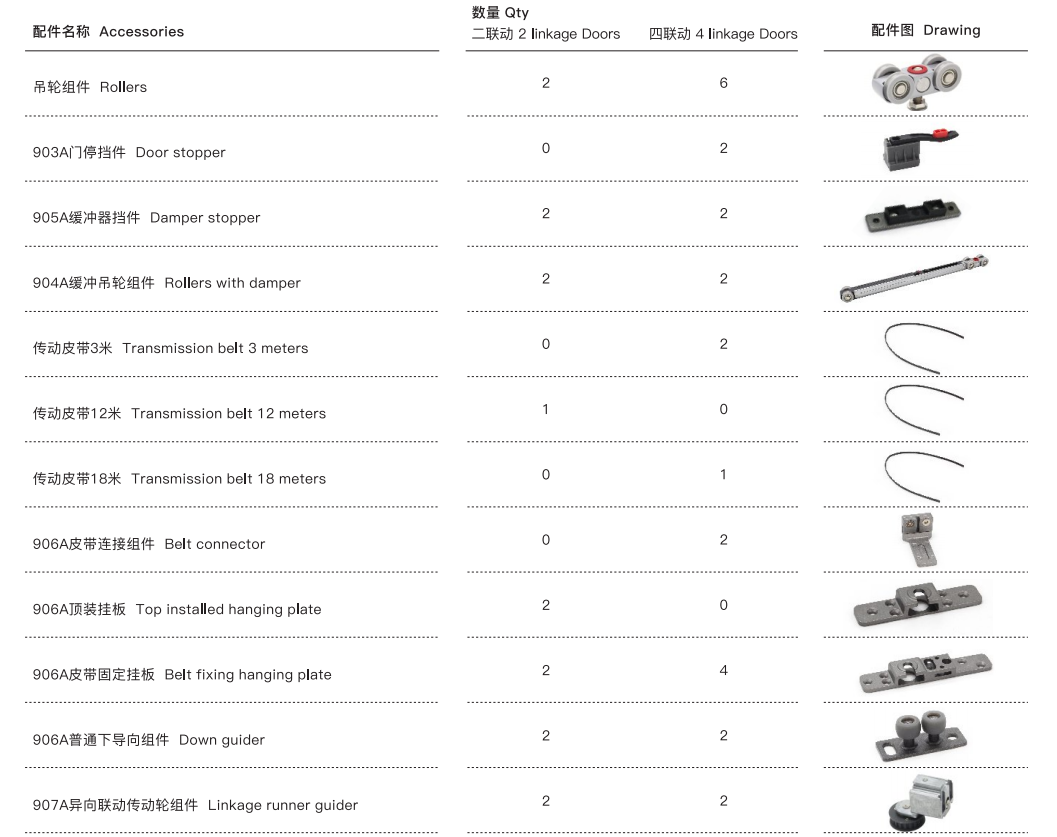 concealed sliding door hardware