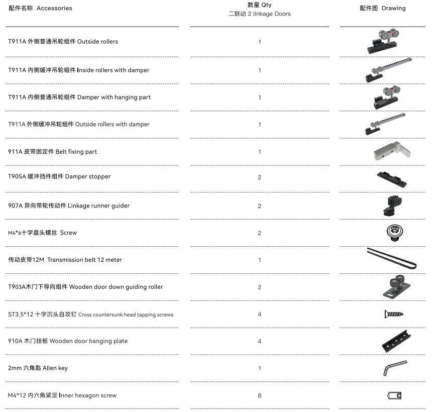 Supply Automatic Wardrobe Lift Clothing Rod For Cloth Organizing Wholesale  Factory - Guangdong Tutti Hardware Co., Ltd.