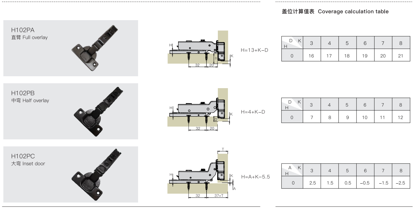 Thick door hinge