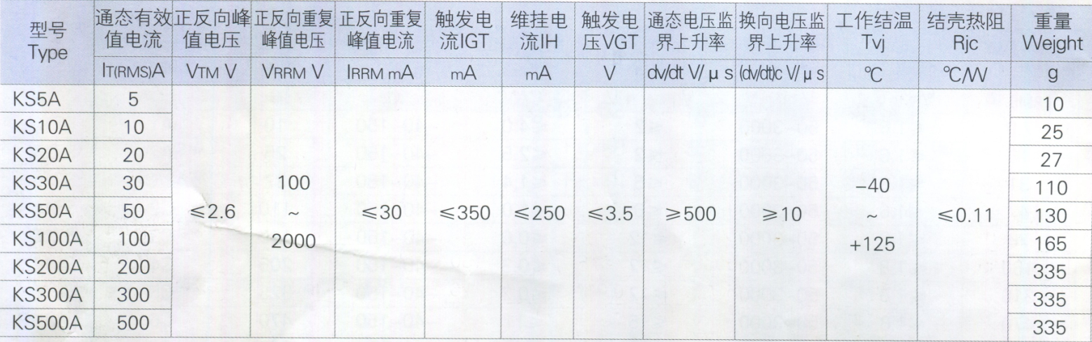 Spiral Silicon Tube