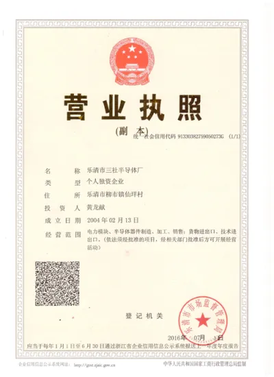 Licencia de negocios