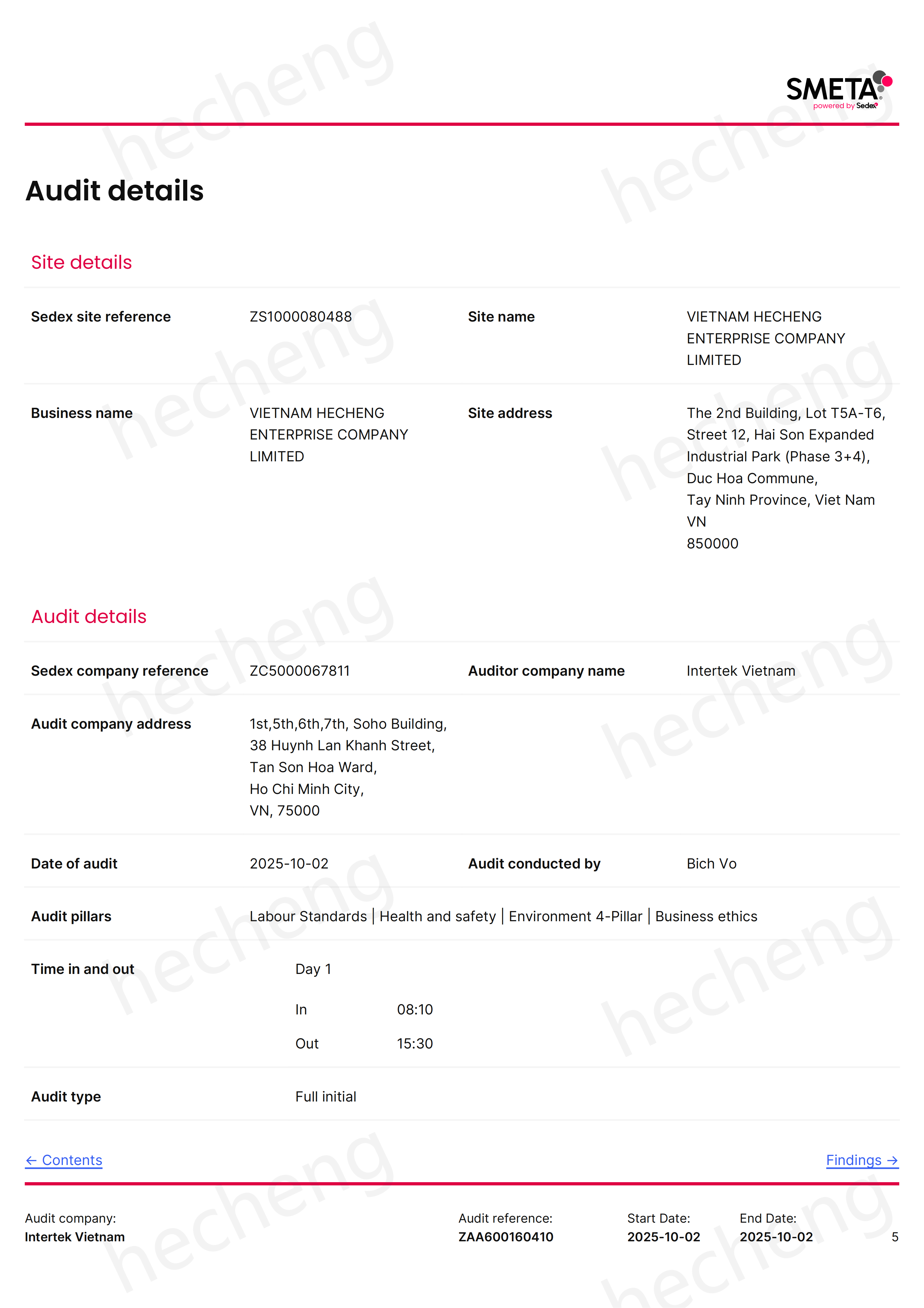 leather bag manufacturer