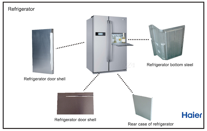 Refrigerator sheet metal parts