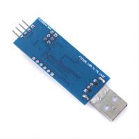 FT232RL FT232RL-REEL USB Interface IC