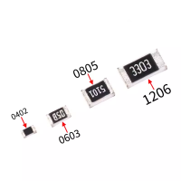 Élément de résistance de patch CMS