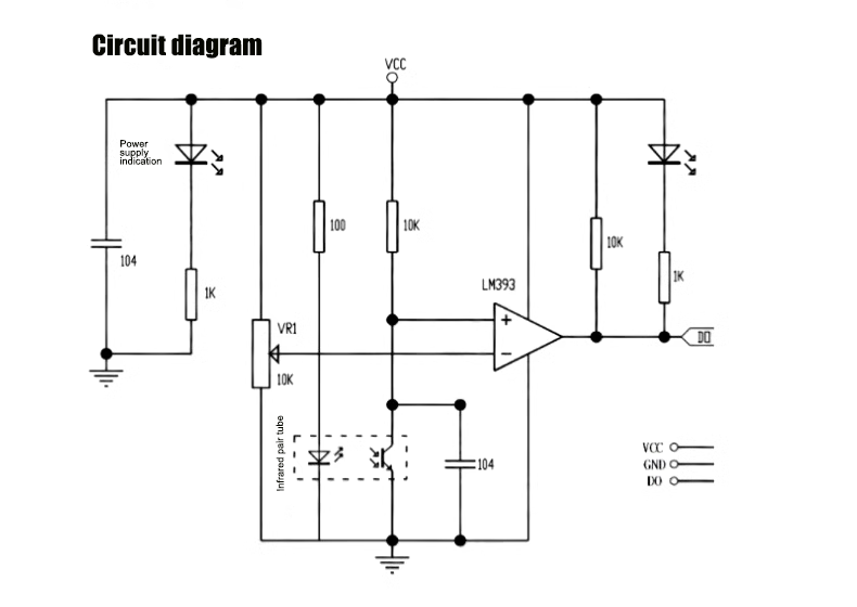 obstacle avoidance module