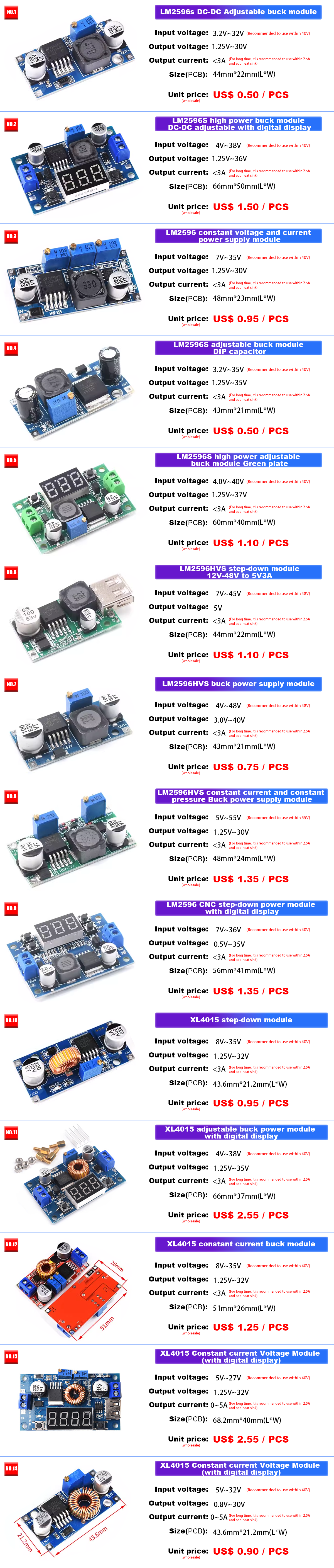 LM2596