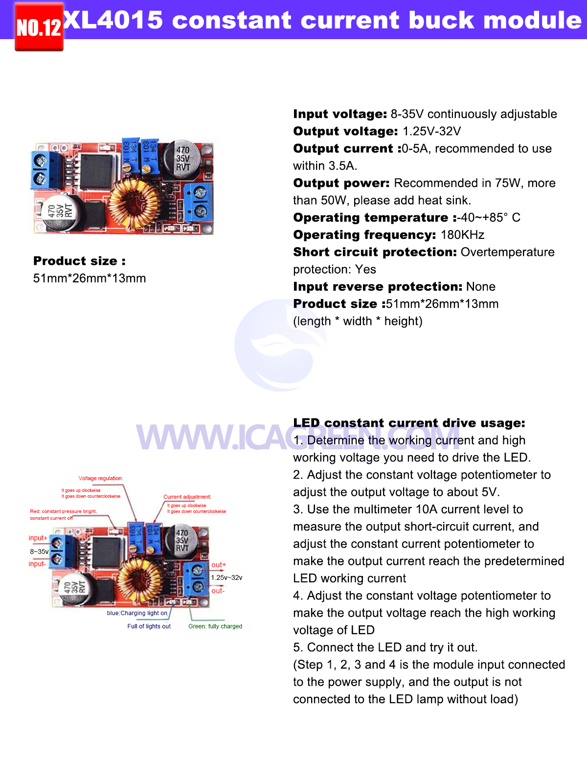 LM2596