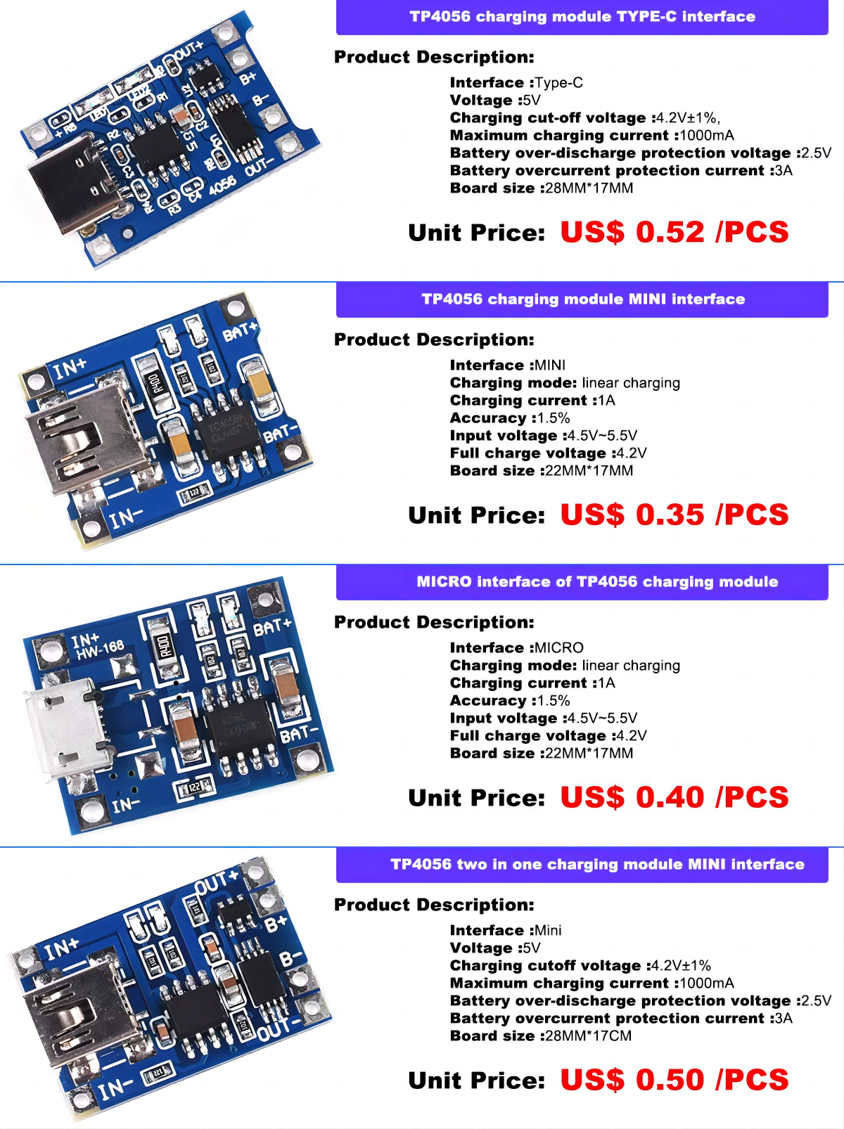 TP4056 Lithium Battery Charging Board