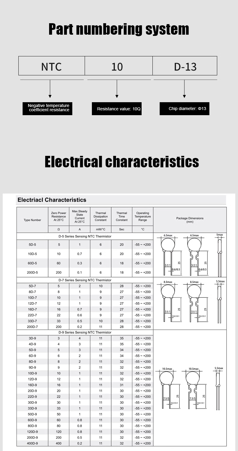 ntc-thermistor-negative-temperature-coefficient