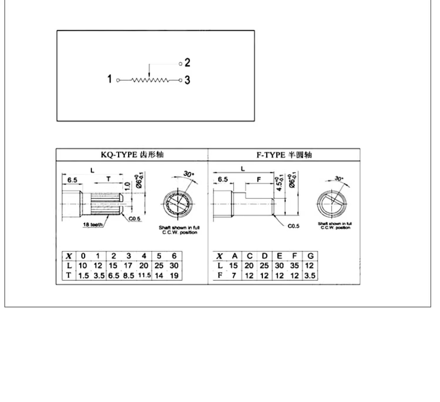 WH148 single and double short handle long handle potentiometer