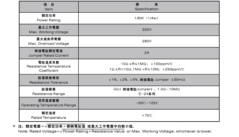 9P 5P exclusion A103J/102G 1K2.2K4.7K10K 100 220 330Ω470 Ω560R