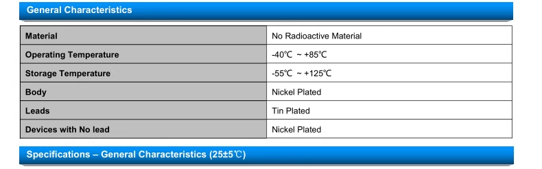 Voltage sensitive resistor