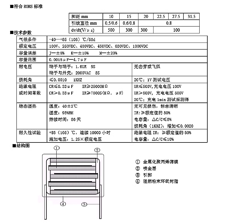 CBB22/21 capacitor 104 473 154 224 274 334 474J 100V400V630V1600