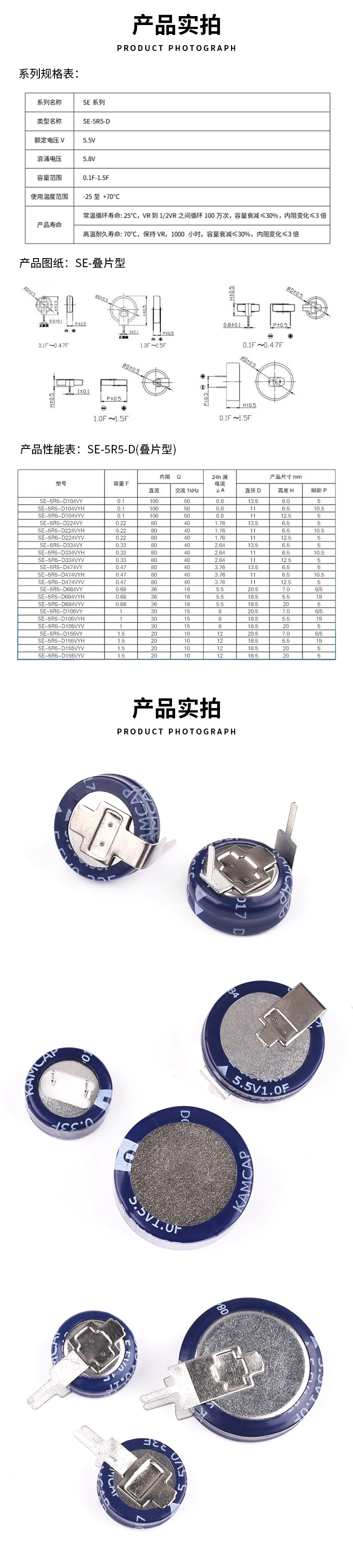 Farad type horizontal supercapacitor