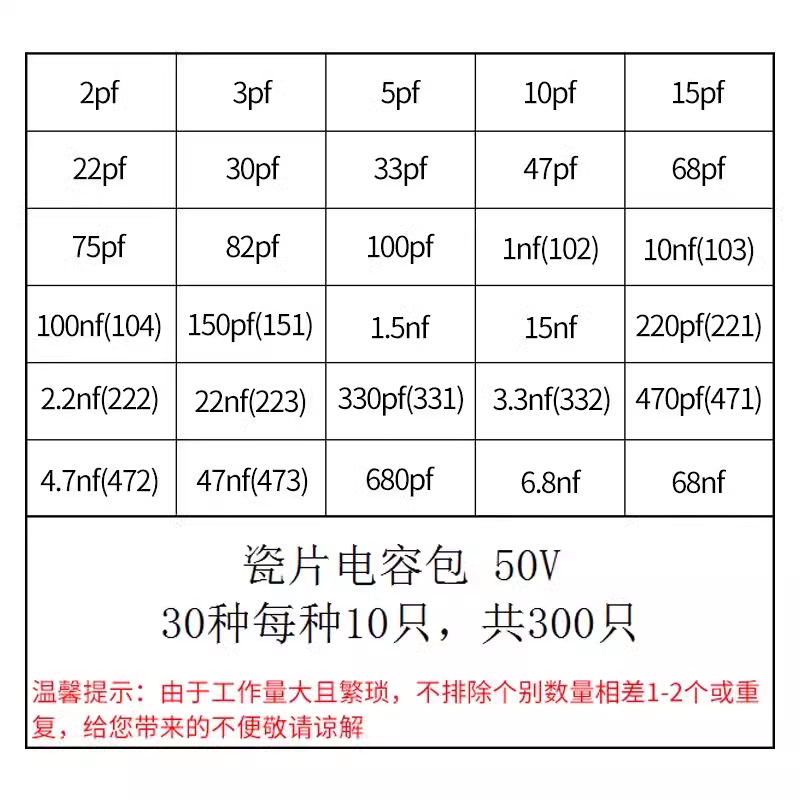 Ceramics capacitors 103 221/331 104/471/102/392/151/223/473 300 pf 100 nf