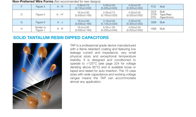 DIP tantalum capacitor 0.1/0.22/0.33/0.47/1/2.2/3.3/4.7/10/22/47 UF 16/35 v